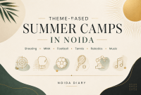 Theme-Based Summer Camps in Noida 2026: Niche Picks